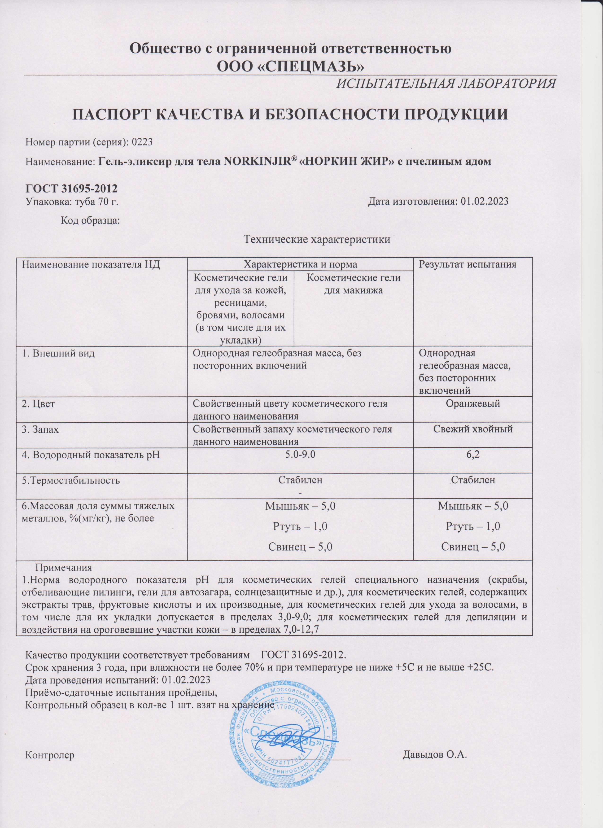 Паспорт №022023